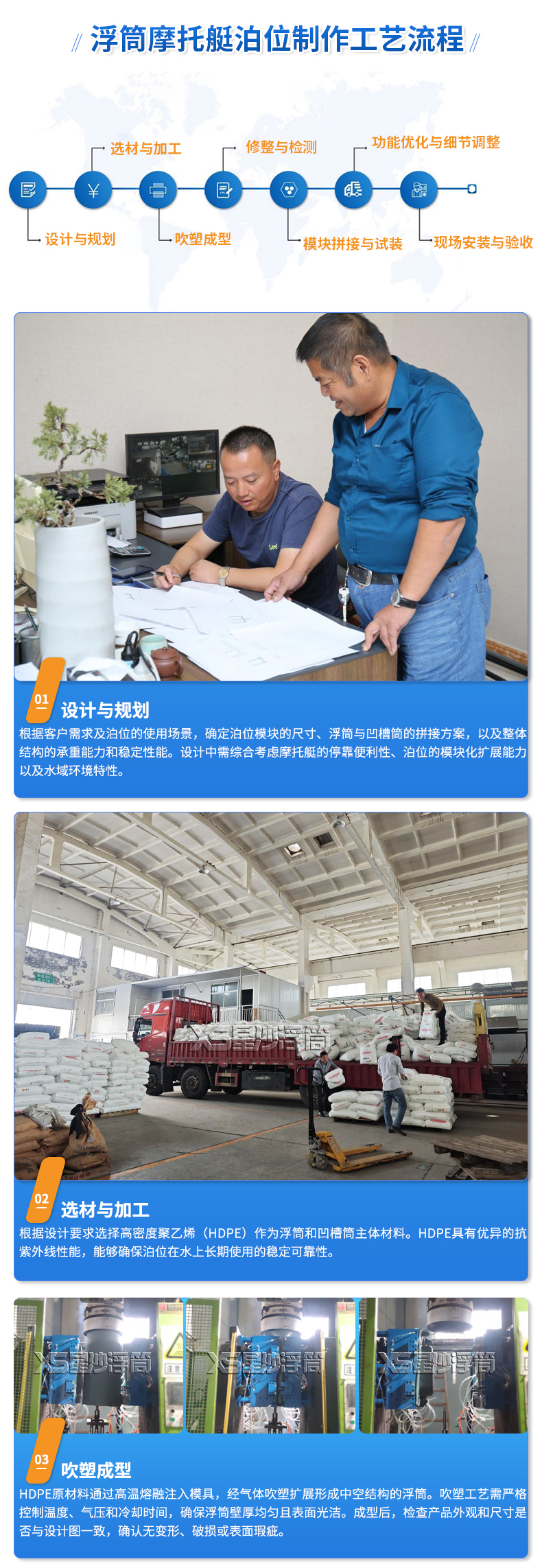 北上浮筒摩托艇泊位_14